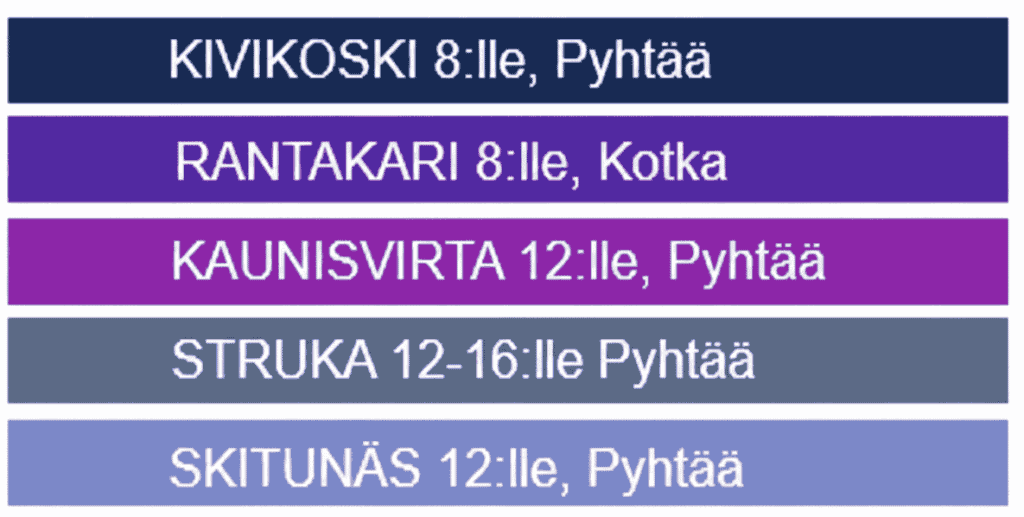 Suomen Kotteria rental cottages in Kymenlaasko. Calendar colour-codes.